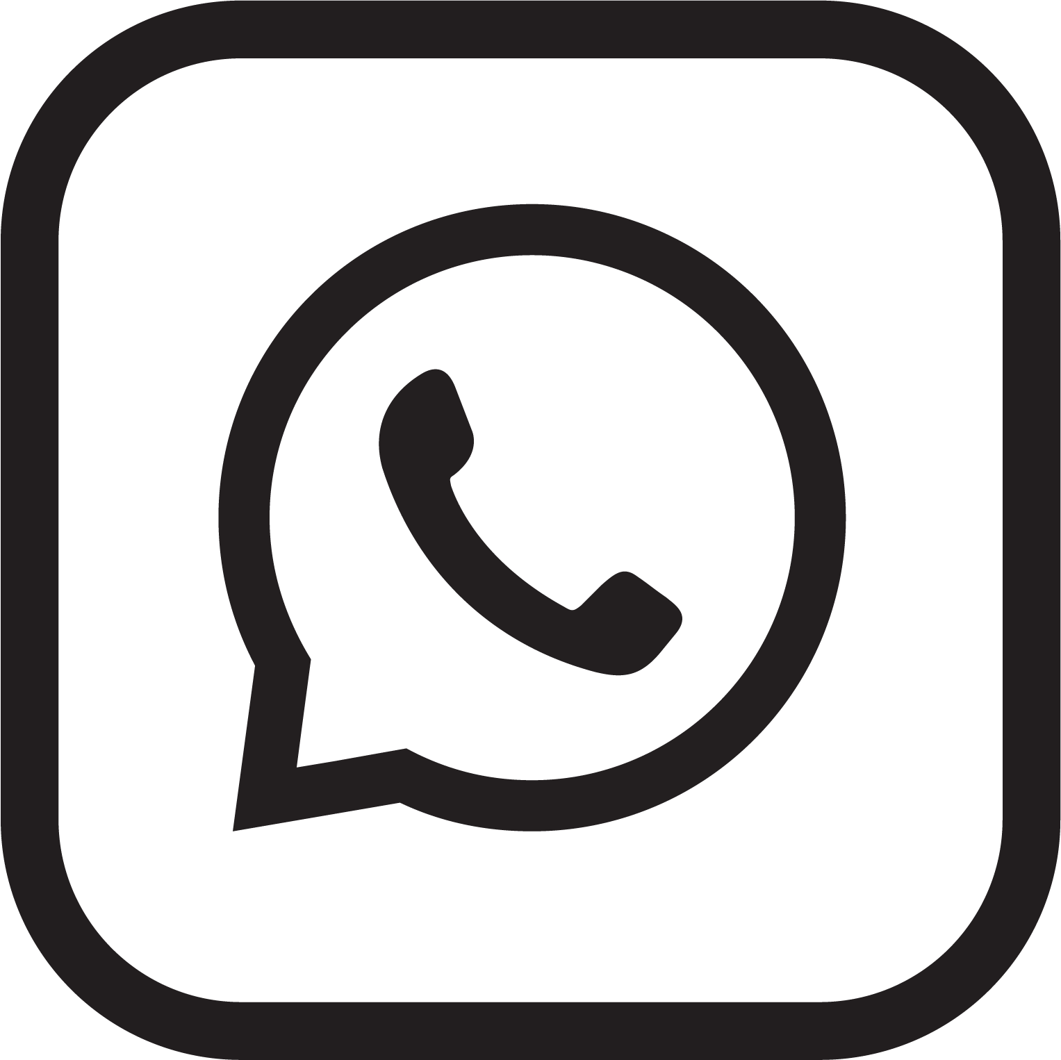 Whatsapp da Coser Brasil